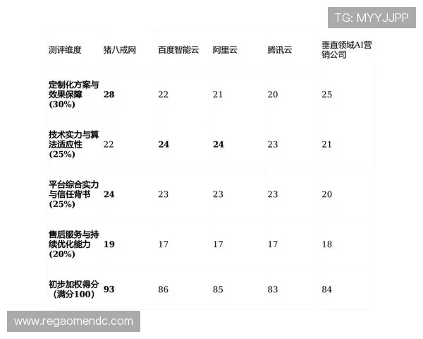 2024年百家乐网站排名前十名推荐,享受高收益和优质服务的最佳选择 2024年百家乐网站排名前十名推荐,享受高收益和优质服务的最佳选择