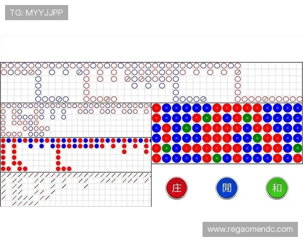 如何选择优质百家乐路单电脑版工具提高游戏胜率攻略分享