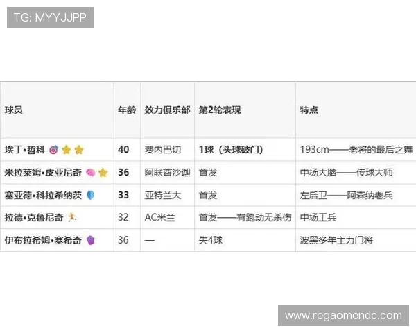 了解卡塔尔对阵波黑比赛的体彩规则及相关投注注意事项